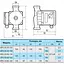 Циркуляційний насос NPO BPS 25-4S-130 (присоединительный комплект) - мініатюра 2