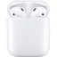 Наушники Apple AIRPODS 2 (MV7N2) - миниатюра 1