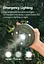 Многофункциональные производные фонари с полосовыми фонарями (29,5 футов), светодиодные производные фонари. - миниатюра 3