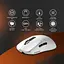 Мышь GamePro Genesis Ranker White (GM012W) [139970] - миниатюра 5