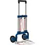 Візок вантажний Bosch Professional Aluminium Caddy універсальний до 125 кг (1.600.A00.1SA) - мініатюра 1