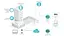 TP-Link Точка доступу EAP615 WALL AX1800 in 1xGE out 3xGE PoE MU-MIMO - мініатюра 7