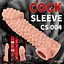 Насадка на член Kokos Cock Sleeve CS 004 M - миниатюра 6