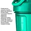 Шейкер спортивний BlenderBottle Classic Loop 28oz/820ml Teal (Loop 28 Teal) - мініатюра 2