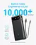 Портативний зарядний пристрій PowerCore - 20000 mAh 87W PD Built-In USB-C Cable Black Anker teh0027063 - мініатюра 3