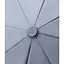Зонтик RunMi Ninetygo Super Portable Automatic Umbrella (6941413204224) серая - миниатюра 2