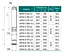 Скважинный насос NPO 4SPW 2-115-1,5 - миниатюра 3