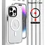 Чехол-накладка DK для Apple iPhone 12 Pro Max MagSafe Composite Matte (clear) - миниатюра 2