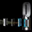 Воздухоочиститель Dyson HP09 (369020-01) - миниатюра 6