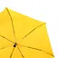 Женский складной зонтик полный автомат Happy Rain 96 см желтый - миниатюра 3