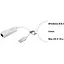 Мережева карта Edimax USB EU-4208 (EU-4208) - мініатюра 4