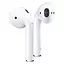 Наушники TWS Apple AirPods with Charging Case (MV7N2) - миниатюра 2