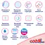 Трусики-подгузники GOO.N Plus для детей 12-20 кг XL 76 шт. - миниатюра 9