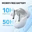 Bluetooth-гарнитура Anker SoundCore Liberty 4 NC Clear White (A3947G21) - миниатюра 8