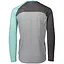Велоджерси Poc MTB Pure LS Jersey S Turquoise-Granite (1033-PC 528448320SML1) - миниатюра 2