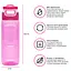 Бутылка для воды Kambukka Elton тритановая 750 мл фуксия (11-03044) - миниатюра 5