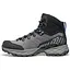 Ботинки Scarpa Rush TRK Pro GTX Wmn 39 Smoke/Provence (1004-63139-202-1-39) - миниатюра 3