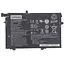 Акумуляторна батарея для ноутбука Lenovo Thinkpad L580 L590 (L17C3P52 ) 10-20% Б/В - мініатюра 1