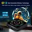 Transpeed H728 4/64Gb Android 14, Смарт ТВ приставка медіаплеєр 8K HDR Android SmartTV Box - мініатюра 5