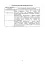 Методичні рекомендації “Дії на блокпосту (контрольно-перепускному пункті)” - миниатюра 5