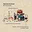 Игровой набор Otamanko Храбрый Паровозик трюковая железная дорога 207 деталей - миниатюра 2