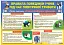 Правила поведінки учнів під час повітряної тривоги. Плакат - миниатюра 1