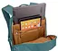 Рюкзак EnRoute 21L TEBP4116 (Mallard Green) Thule sum0027878 - миниатюра 3