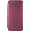Чохол до мобільного телефона BeCover Exclusive Xiaomi Redmi Note 14 Pro 4G Red Wine (713525) - мініатюра 1