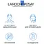 Уценка. Бальзам La Roche-Posay Cicaplast Baume B5+ для поврежденной и раздраженной кожи лица и тела 15 мл - миниатюра 5