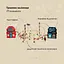Ігровий набір Otamanko Хоробрий Паровозик трюкова залізна дорога 173 деталі - мініатюра 2