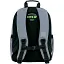Рюкзак Kite Education 584 Urban - мініатюра 5