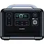 Зарядная станция Choetech Portable Power Station 1200W (BS005) - миниатюра 1