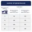 Сухой корм для взрослых активных собак средних пород Club 4 Paws Premium Active 5 кг - миниатюра 5