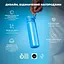 Пляшка для води ION8 металева вакуумна 500 мл Vacuum Insulated Blue (I8TS500BLU) - мініатюра 4