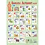 Детский Обучающий плакат "English Alphabet" Ранок 1897002 - миниатюра 1