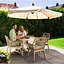 Комплект садовой мебели Di Volio Tarato бежевый - миниатюра 3
