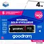 Накопитель SSD GoodRam m.2 NVMe 4TB PX700 (SSDPR-PX700-04T-80) - миниатюра 3