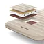 Коврик самонадувной Naturehike NH20FCD08 одноместный (1047-6927595720004) - миниатюра 4