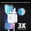Зарядное устройство USB C быстрая зарядка 40 Вт - миниатюра 4