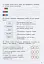 Інформатика. Робочий зошит. 3 клас - миниатюра 5