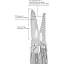 Мультитул Active Universal Tool Silver - миниатюра 4