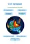 Я досліджую світ. 3 клас. Підручник. Частина 2 - мініатюра 5
