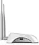 Маршрутизатор TP-LINK TL-MR3420 3G - мініатюра 3