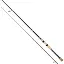 Спінінг G.Loomis NRX Jig & Worm Spinning NRX 803S JWR 2.03 м 3-9 г (1 част.) - мініатюра 1