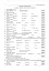 Хімія. ЗНО та НМТ. Комплексне видання. Частина І. Загальна хімія. 2025 - мініатюра 5