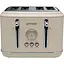 Тостер Gorenje T 2300 CLIN (739544) - мініатюра 3