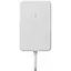 Внешний аккумулятор Xiaomi Magnetic 10000mAh 33W White (BHR9822GL) [142887] - миниатюра 2