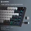 Клавіатура GamePro Asgard Valhalla Pro 75% Rainy switches (MK160W-D-Pro) - мініатюра 7