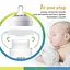 Универсальные ручки для детских бутылочек Philips Avent, белый цвет (2 шт.) комплект - миниатюра 5