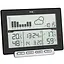Метеостанция TFA Meteo Sens 35113901 - миниатюра 1